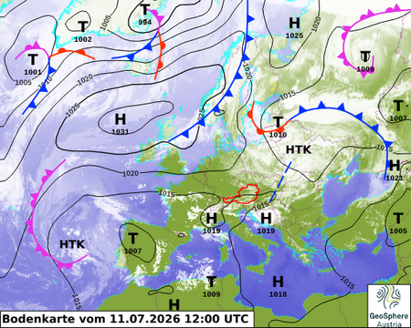 Bodenanalyse
