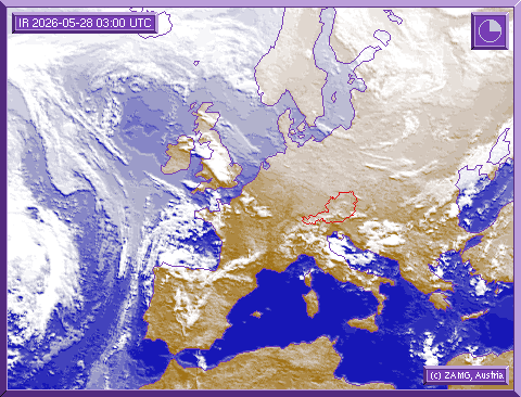 Satellitenbild
