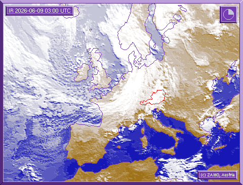 Satellitenbild